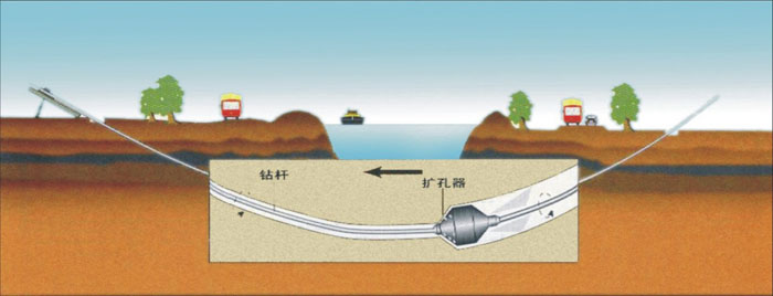 郧阳非开挖